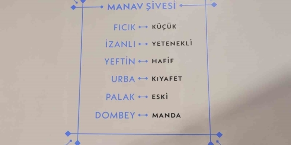 Kocaeli’nin sözlü mirası "Manav Ağzı Sözlüğü" ile kayıt altına alınıyor