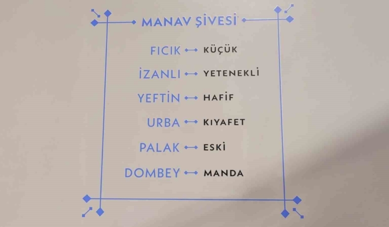 Kocaeli’nin sözlü mirası "Manav Ağzı Sözlüğü" ile kayıt altına alınıyor