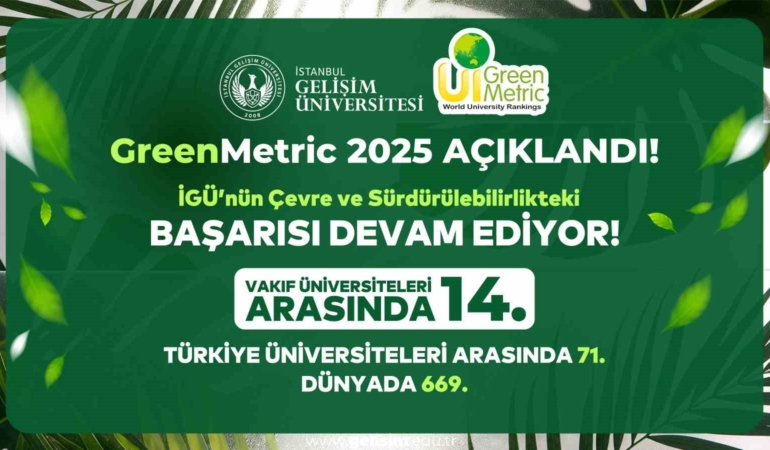 Greenmetric 2025 sonuçları açıklandı: İGÜ’nün çevre ve sürdürülebilirlikteki başarısı devam ediyor