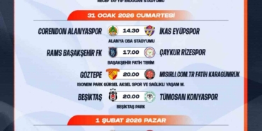 Trendyol Süper Lig’de 20-22. hafta programı açıklandı