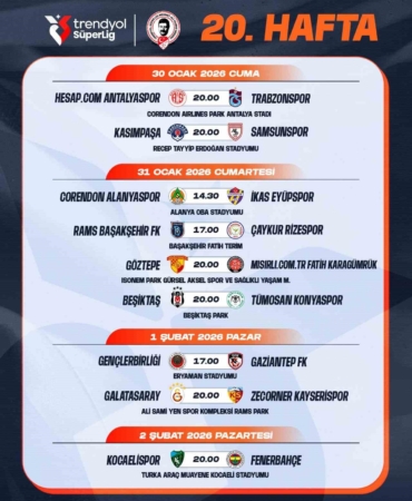 Trendyol Süper Lig’de 20-22. hafta programı açıklandı