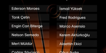 Fenerbahçe’nin FCSB maçı kamp kadrosu belli oldu