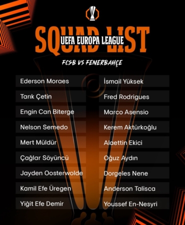 Fenerbahçe’nin FCSB maçı kamp kadrosu belli oldu