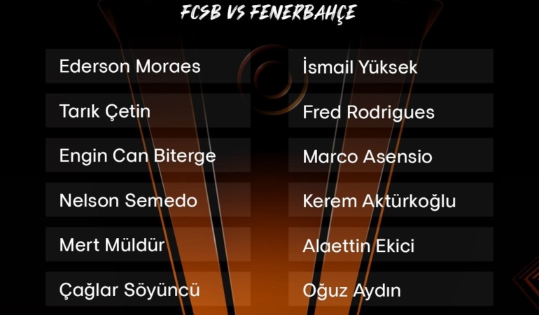 Fenerbahçe’nin FCSB maçı kamp kadrosu belli oldu