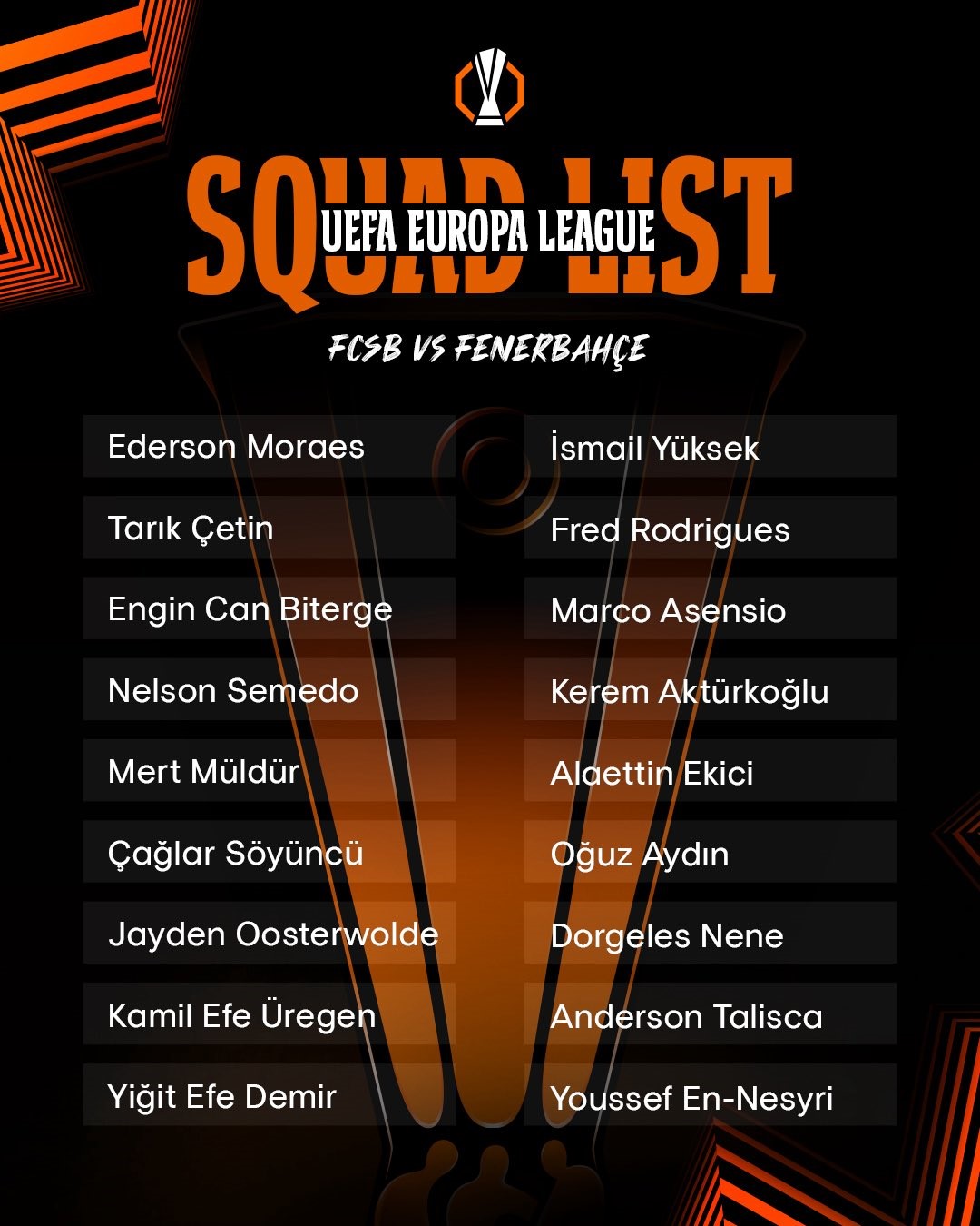 Fenerbahçe’nin FCSB maçı kamp kadrosu belli oldu