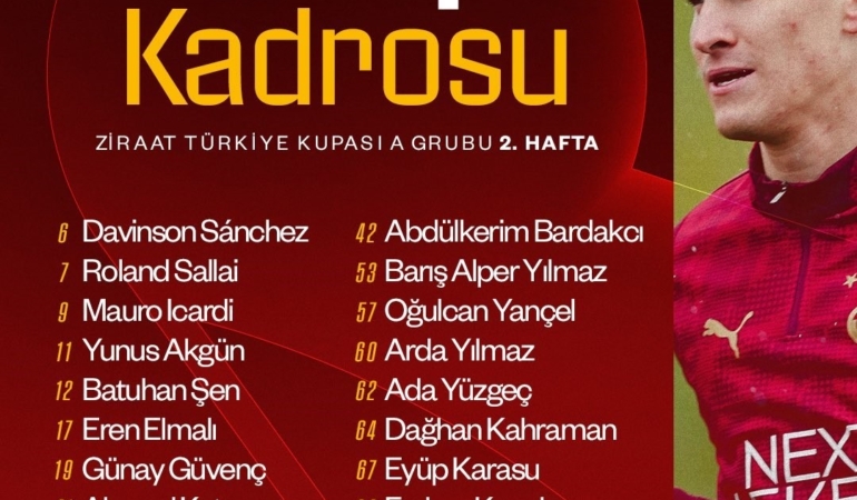 Galatasaray’ın Fethiyespor maçı kamp kadrosu açıklandı