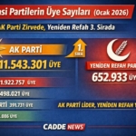 ChatGPT Image 2 Oca 2026 21_52_07