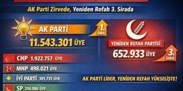 ChatGPT Image 2 Oca 2026 21_52_07