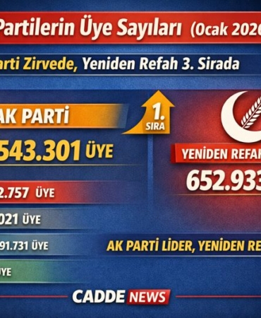 ChatGPT Image 2 Oca 2026 21_52_07