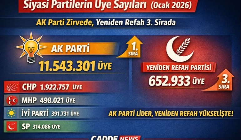 ChatGPT Image 2 Oca 2026 21_52_07