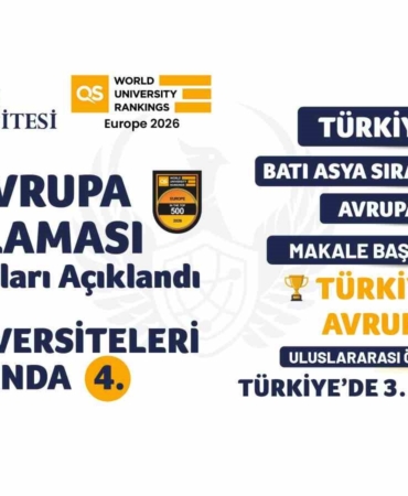 QS 2026 Avrupa Üniversiteleri sıralaması açıklandı