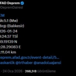 Balıkesir’de 5.1 büyüklüğünde deprem