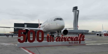 Türk Hava Yolları 100 bin çalışanının fotoğrafıyla giydirdiği 500. uçağını tanıttı