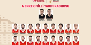 A Milli Erkek Basketbol Takımı’nda Sırbistan maçlarının aday kadrosu belli oldu