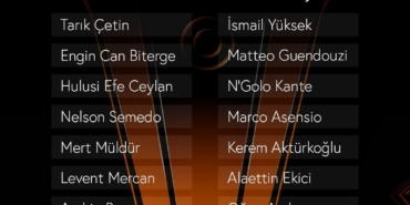 Fenerbahçe’nin, Nottingham Forest maçı kamp kadrosu belli oldu