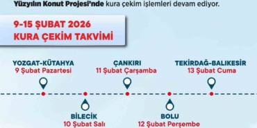 Tekirdağ’da 6 bin 865 sosyal konut için kura çekilecek