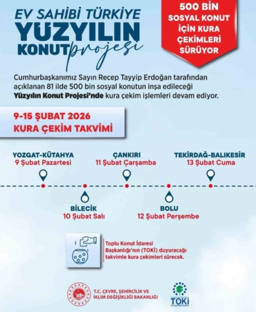 Tekirdağ’da 6 bin 865 sosyal konut için kura çekilecek