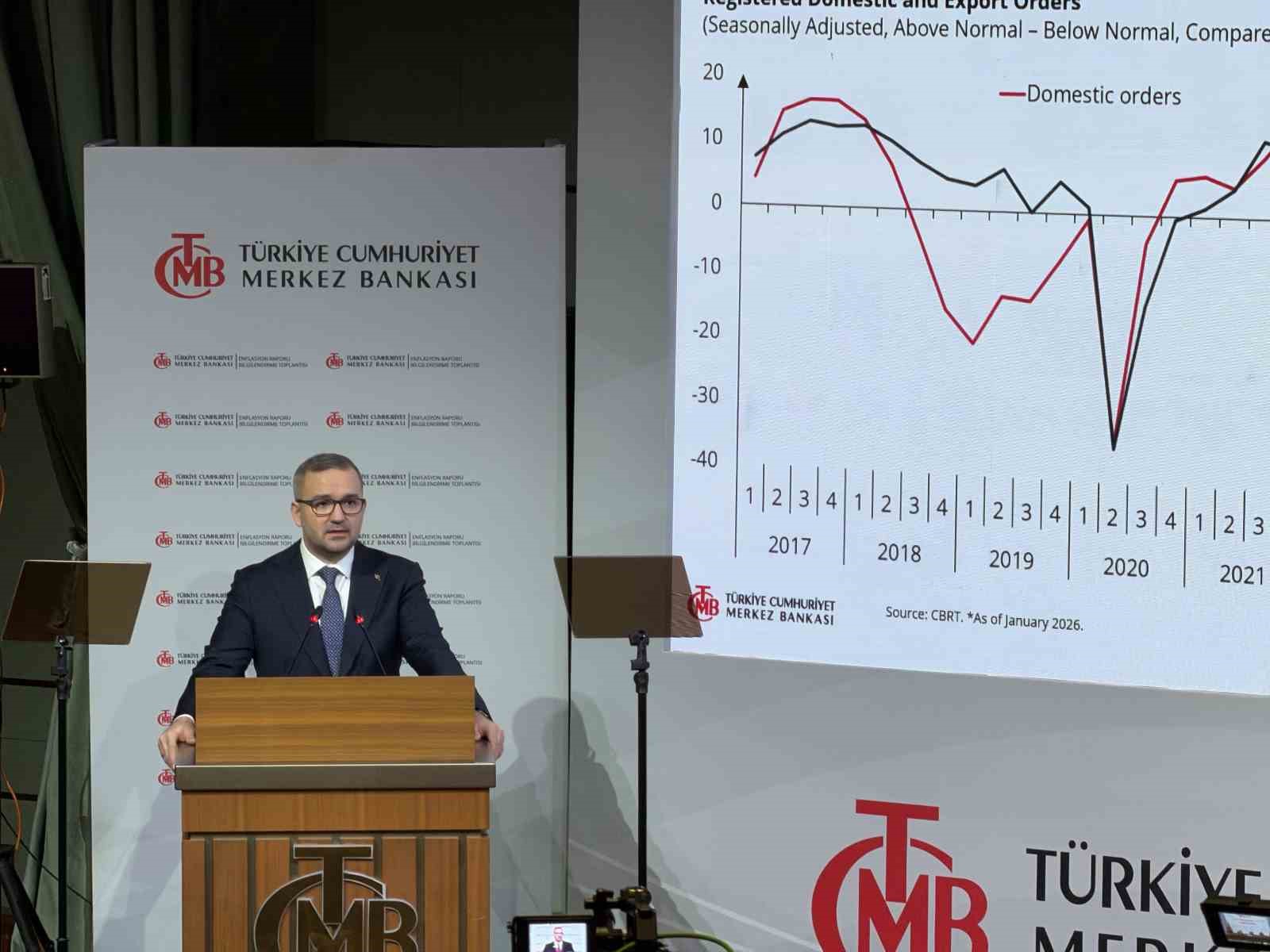 Merkez Bankası Başkanı Karahan: "2026 yılında enflasyonun, yüzde 15 ile yüzde 21 aralığında olacağını tahmin ediyoruz"