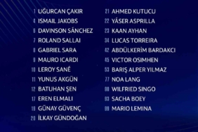 Galatasaray, Şampiyonlar Ligi kadrosunu UEFA’ya teslim etti