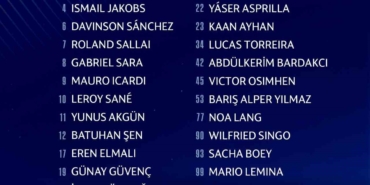 Galatasaray, Şampiyonlar Ligi kadrosunu UEFA’ya teslim etti