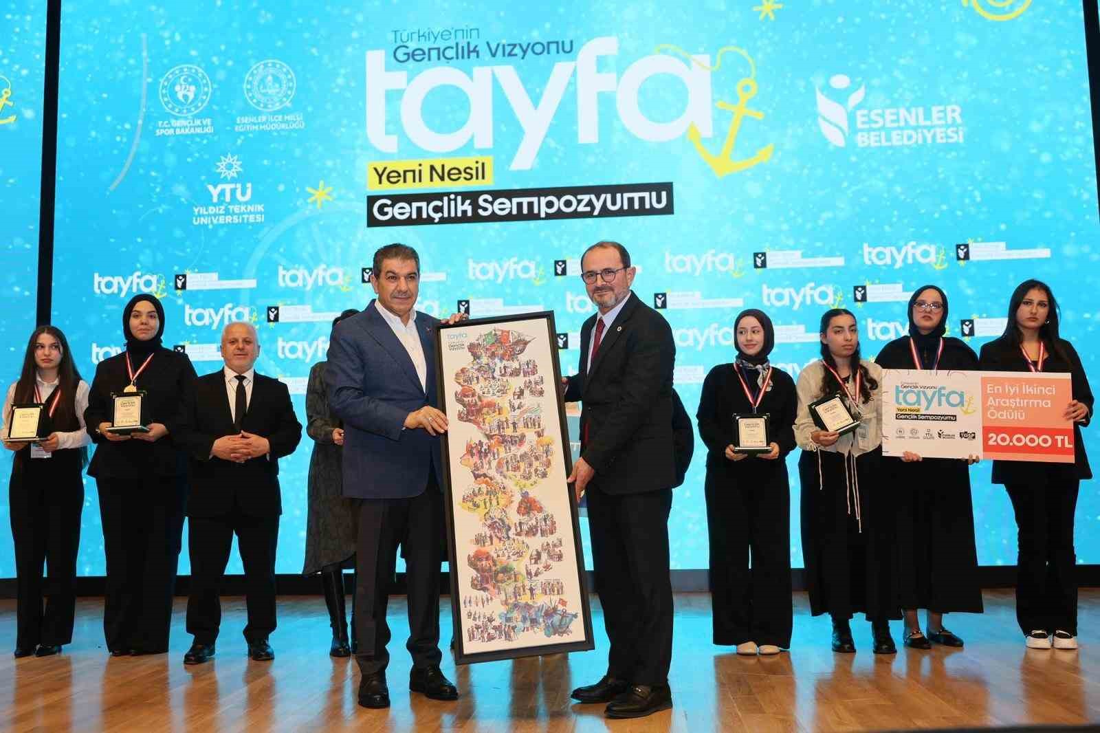 Yeni nesil gençlik vizyonu sempozyumla ele alındı