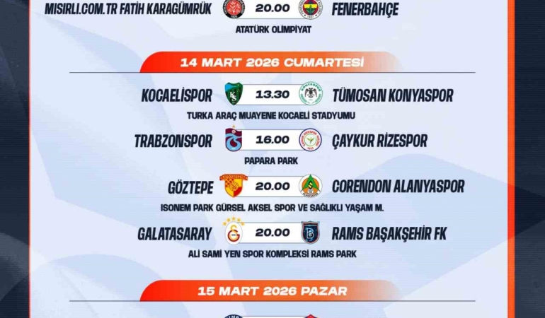 Trendyol Süper Lig’de 26-27. hafta programları açıklandı