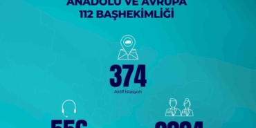 İstanbul İl Sağlık Müdürü Güner: "İstanbul genelinde toplam 48 bin 816 sağlık personelimiz bayram süresince görev başındadır"