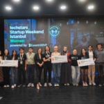 Garanti BBVA ana desteğiyle düzenlenen Techstars Startup Weekend Women İstanbul gerçekleşti