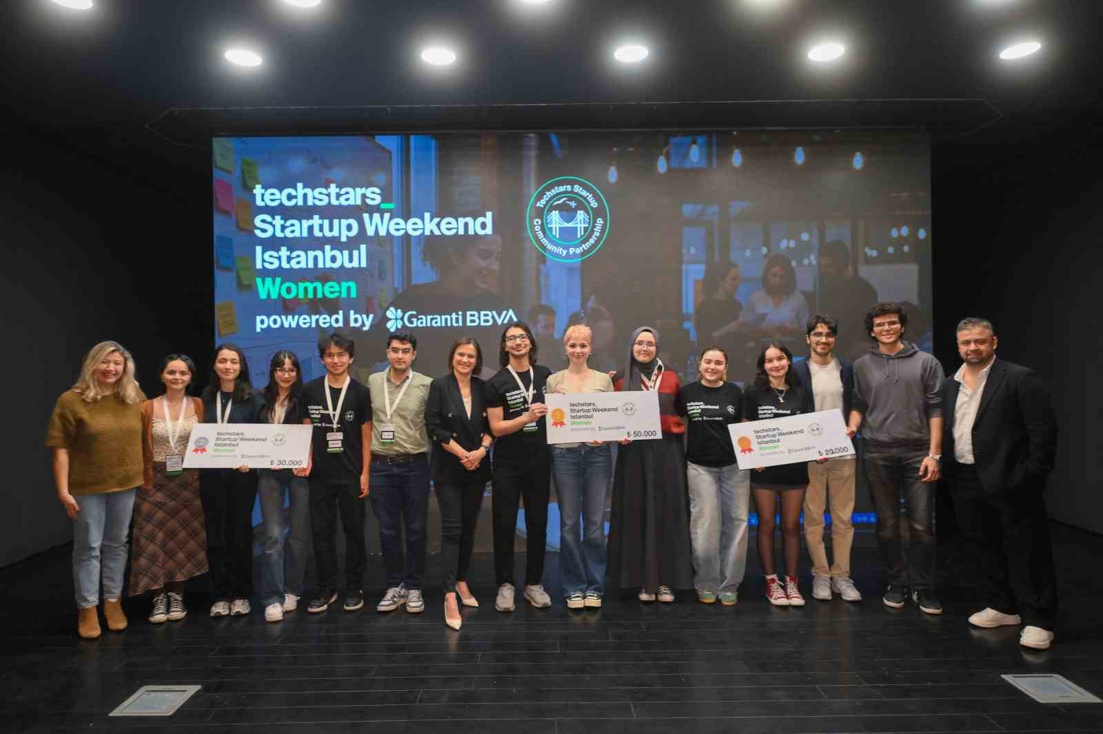 Garanti BBVA ana desteğiyle düzenlenen Techstars Startup Weekend Women İstanbul gerçekleşti