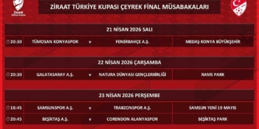 Ziraat Türkiye Kupası’nda çeyrek final programı belli oldu