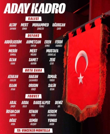 A Milli Futbol Takımı’nın, FIFA Dünya Kupası play-off maçları kadrosu açıklandı