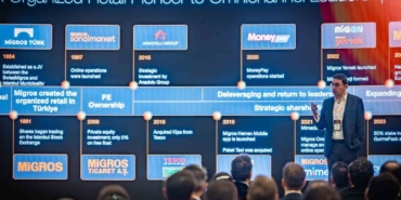 Migros gelecek vizyonunu Capital Markets Day 2026 etkinliğinde paylaştı