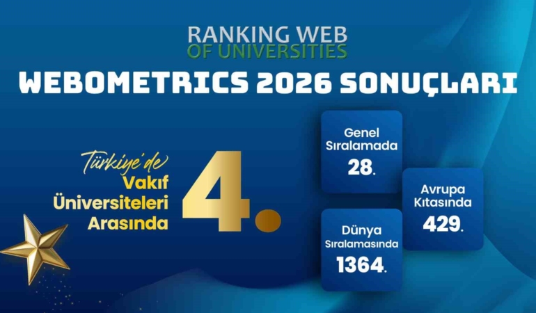 İstanbul Gelişim Üniversitesi dünya sıralamasında yükseldi: Webometrics 2026’da dikkat çeken başarı