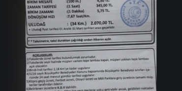 Bursa’da taksi ücretlerine zam: Yeni tarife belli oldu