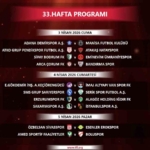Trendyol 1. Lig’de 33, 34 ve 35. hafta maçlarının programı belli oldu