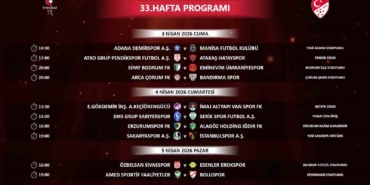 Trendyol 1. Lig’de 33, 34 ve 35. hafta maçlarının programı belli oldu