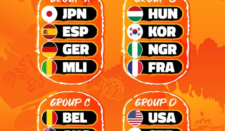 Türkiye’nin FIBA Kadınlar Dünya Kupası’nda grubu belli oldu