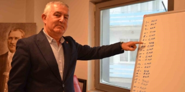 AK Parti’nin kazandığı seçimde CHP’li üye ’boş’ oy attığını itiraf etti