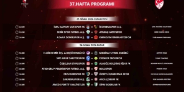 Trendyol 1. Lig’de 37. hafta programı açıklandı