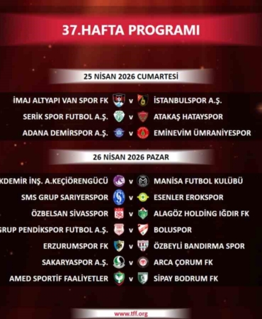 Trendyol 1. Lig’de 37. hafta programı açıklandı