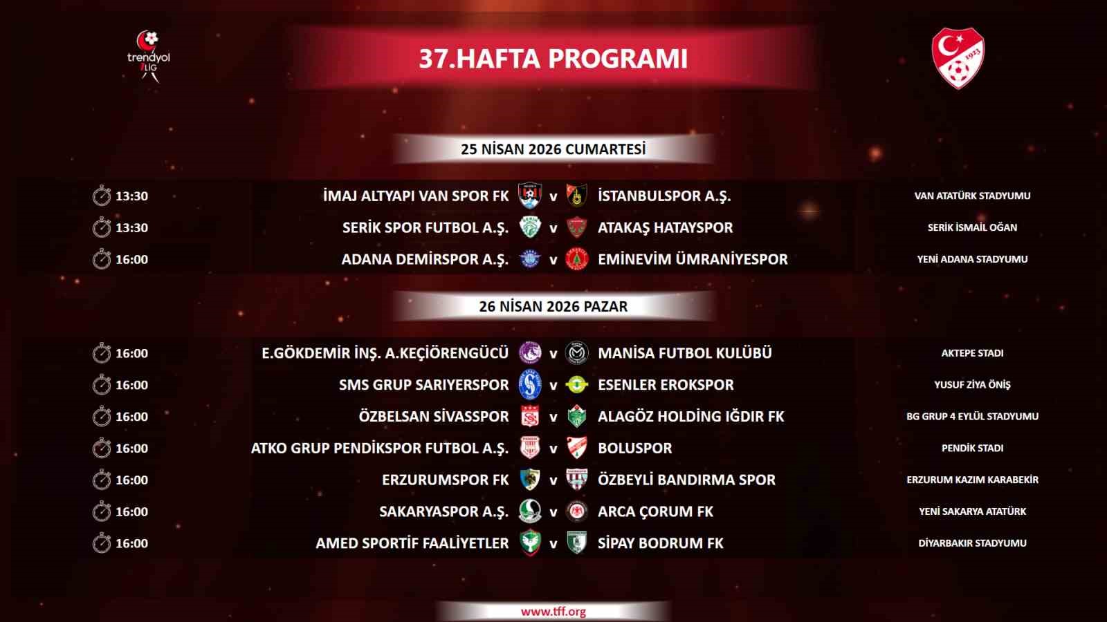 Trendyol 1. Lig’de 37. hafta programı açıklandı