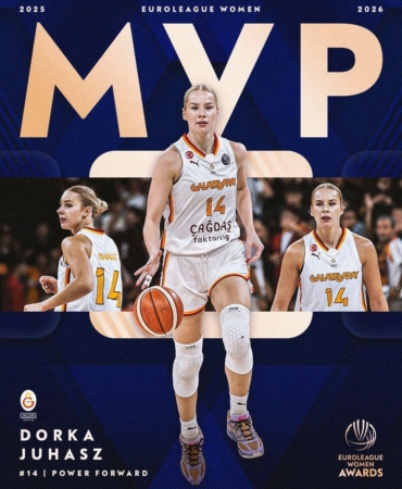 Kadınlar Euroleague’de sezonun MVP’si Galatasaray’dan Dorka Juhasz