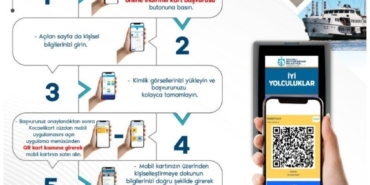 Kocaeli’de toplu ulaşımda online kart dönemi