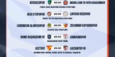 Trendyol Süper Lig’de 33. hafta programı belli oldu