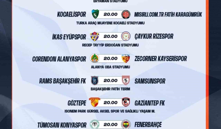 Trendyol Süper Lig’de 33. hafta programı belli oldu