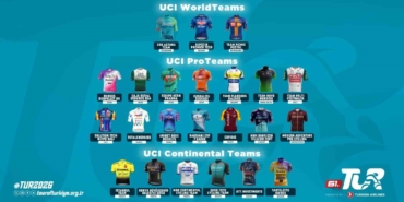 61. Cumhurbaşkanlığı Türkiye Bisiklet Turu’na katılan takımlar açıklandı