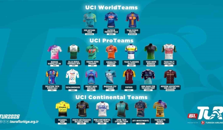 61. Cumhurbaşkanlığı Türkiye Bisiklet Turu’na katılan takımlar açıklandı