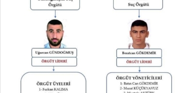 Avukat Serdar Öktem cinayetine ilişkin yürütülen soruşturma tamamlandı