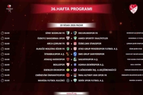 Trendyol 1. Lig’de 36. hafta programı açıklandı