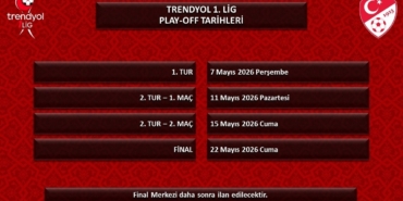 1., 2. ve 3. Lig’de play-off tarihleri belli oldu